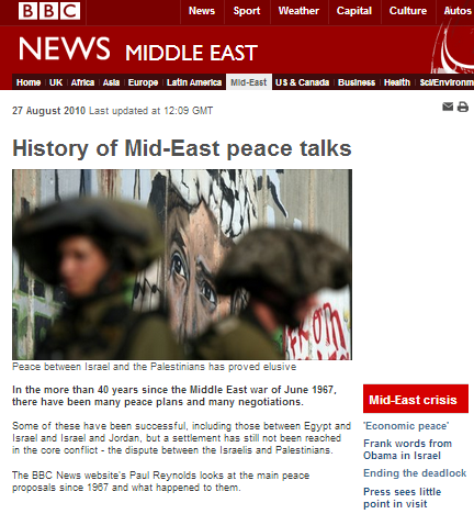 History of ME peace talks