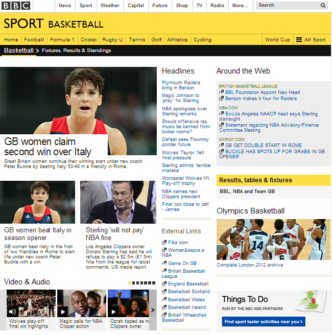 BBC Basketball 20 5