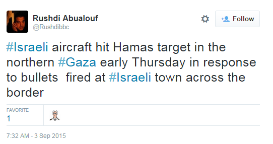 Netiv haasara incident Abualouf tweet