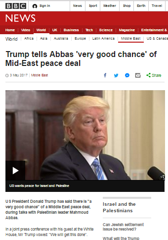 Inaccuracies and omissions in BBC News reporting on Abbas White House visit